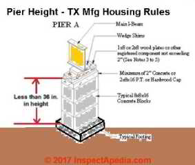 Maxmum pier height 36" for single block stacks (C) InspectApedia.com from Texas Code