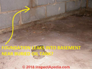 Buried oil tank can contribute to basement or crawl space water entry by providing a water catchment (C) Daniel Friedman at InspectApedia.com