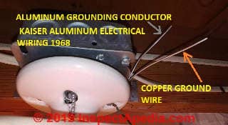 Aluminum (and copper) ground wires left out of metal electrical box (C) InspectApedia.com Christoph