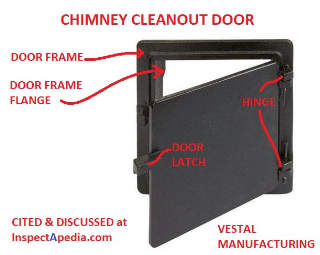 Chimney cleanout door details from Vestal Manufacturing cited & discussed at InspectApedia.com