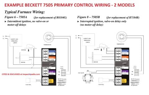Beckett 7505 Primary Control Wiring Diagrams - at InspectApedia.com