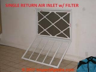 Wall mounted central air return with air filter (C) DanieL Friedman