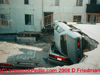 Photo of earthquake damaged buildings in Northridge Meadows Los Angeles
