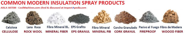 Types of modern non-asbestos spray insulation products - AISLA Systems CoolMachines.com cited & discussed at InspectApedia.com