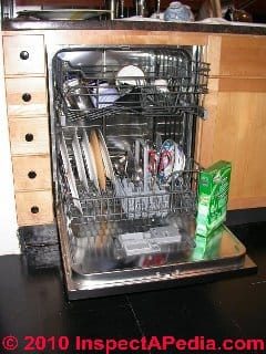 Dishwasher photograph (C) Daniel Friedman