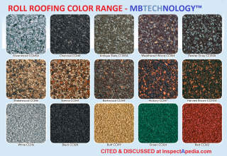 Roll roofing color choices MB Technology cite in detail at InspectApedia.com