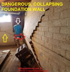 Collapsing brick foundation wall (C) InspectApedia.com & 58foundations.com used with permission Cherie Wicks 2022