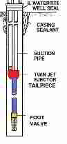 Well pump protection tailpiece © D Friedman at InspectApedia.com 