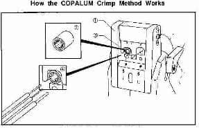 How the COPALUM Crimp Method Works