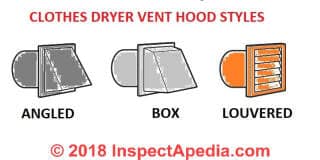 Clothes dryer exhaust vent hood types (C) InspectApedia.com
