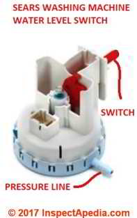 Sears Water-Level Pressure Switch WPW10268911 (C) InspectApedia.com