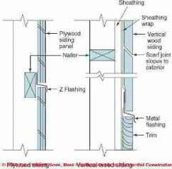 Siding Details