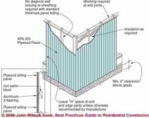 Plywood siding installation details (C) Wiley and Sons - S Bliss