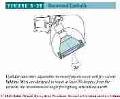 Figure 5-30: (C) J Wiley, S Bliss