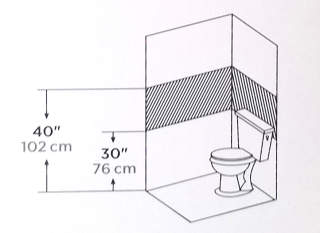 Bathroom grab bar height recommendation at toilet (C) InspectApedia.com