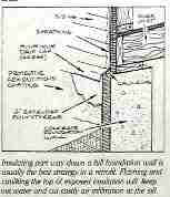 Basement heat loss (C) Daniel Friedman