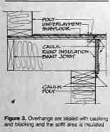 Floor overhang sealing and insulating details (C) Daniel Friedman