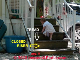 Closed Riser Stairs demo by Quinn Morgan Gilligan