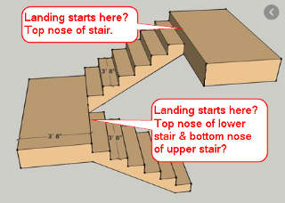 stair landing dimensions at InspectApedia.com