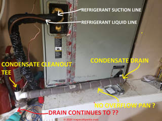 AC condenate drain line & othre AC/Heat pump indoor unit piping identification (C) InspectApedia.com Todd N