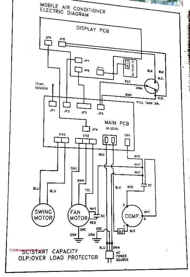 Air conditioner wiring diagram (C) Daniel Friedman