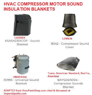 HVAC compressor motor sound blankets cited, explained, discussed at InspectApedia.com - insulation on the compressor motor