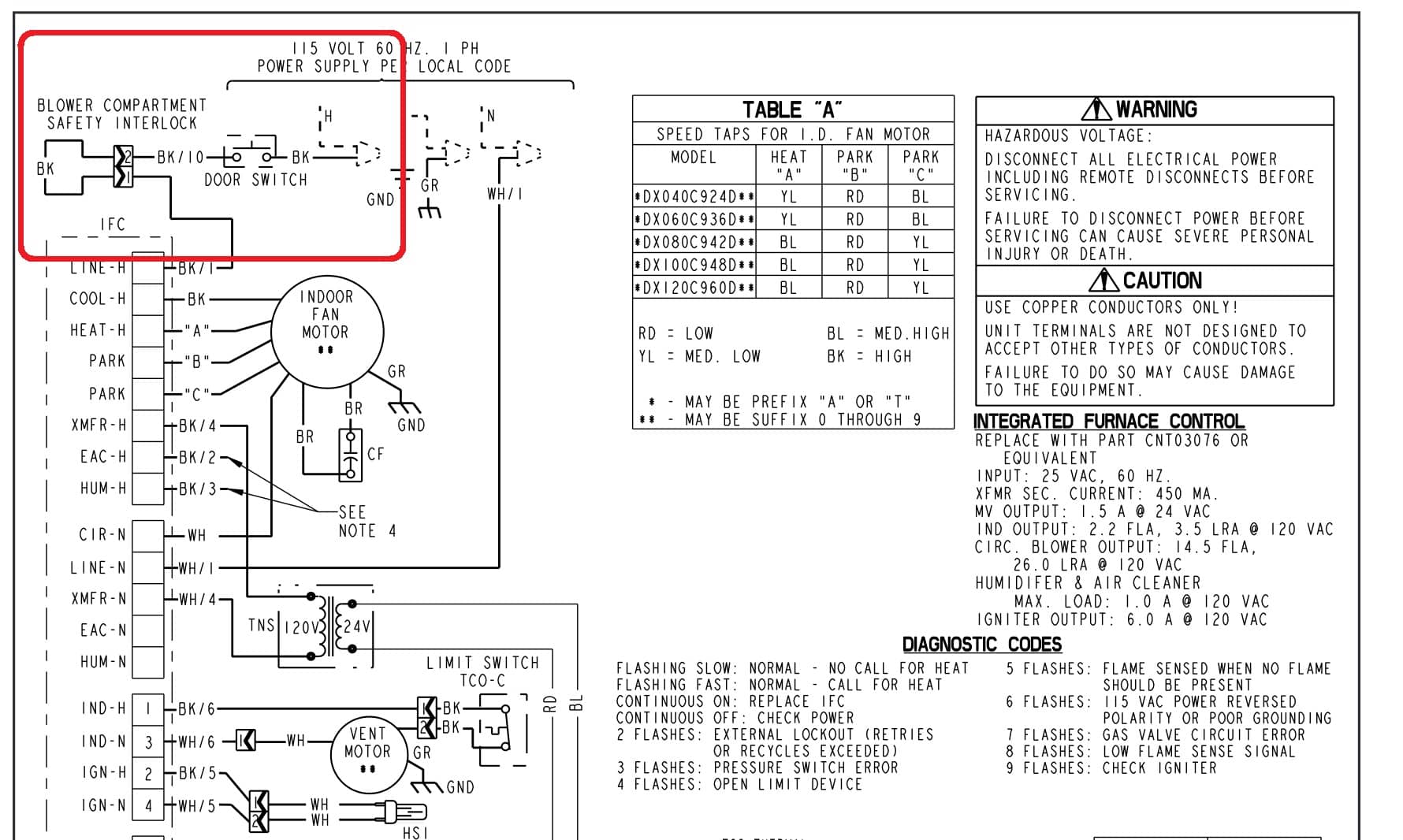 Trane model numbers | Mark giver