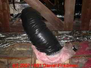 Photo of 