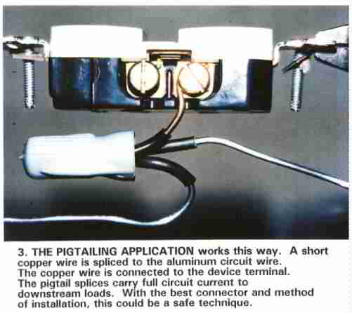 Aluminum Wire Repair by Copper Pigtailing: Instructions and Illustrations