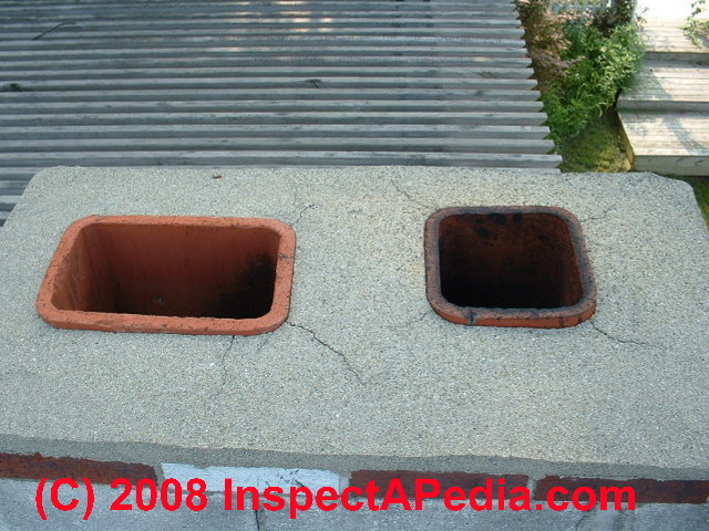 Chimney Flue Caps