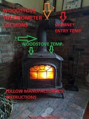 Woodstove temperature monitoring in Amenia NY (C) Daniel Friedman at InspectApedia.com