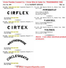 Cirtex Cirtex Electrical Wire Trademarks shown in 1956 U.S.Patent Office Gazette Vol 708, 1956, cited & discussed at InspectApedia.com