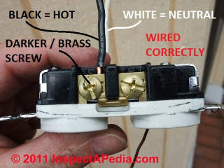 Electrical Outlet wire connections © D Friedman at InspectApedia.com 