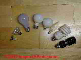 Types of light bulbs or lamps (C) Daniel Friedman