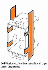 Wall support clips for old work or retrofit electrical box installation (C) InspectAPedia - courtesy Steel City electrical boxes