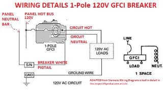 GFCI circuit breaker wiring, 120V adapted from Siemens, cited in this article (C) InspectApedia.com