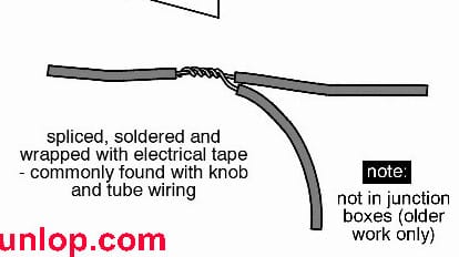 How to connect electrical wires: electrical splices guide for