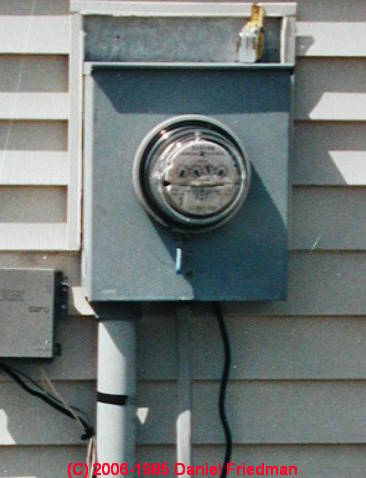 How to Inspect Electric Meters - Electrical capacity or size: How to