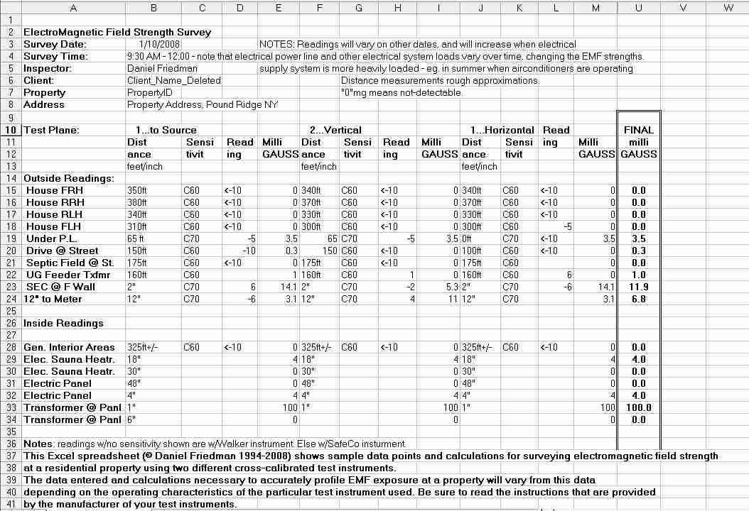 Literature review of solar energy