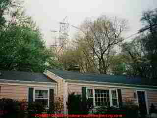 Photograph of an electric meter too close to a bed and sleeping area - high EMF will be measured if quite close to electrical meters