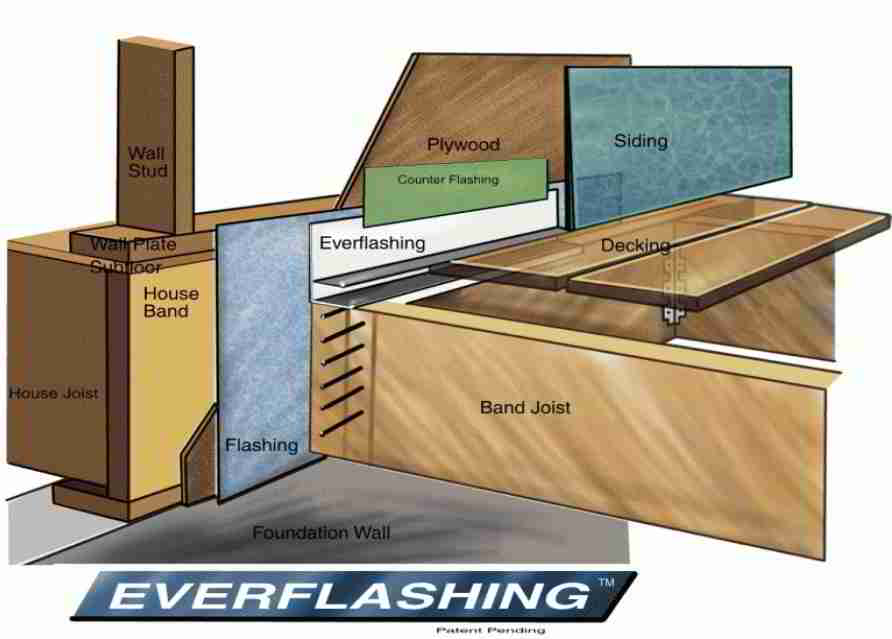 Deck Flashing Detail