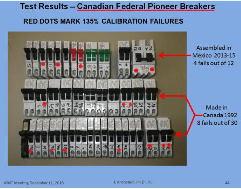 Federal Pioneer circuit breaker failure rates update 2018 (C) Jess Aronstein at fpeinfo.org and at InspectApedia.com