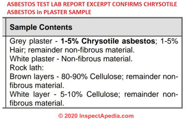 Chrysotile asbestos found in this plaster sample (C) InspectApedia.com TD