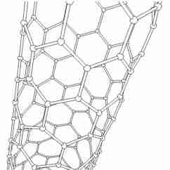 Carbon nanotube structure - Wikipedia 8 March 2010