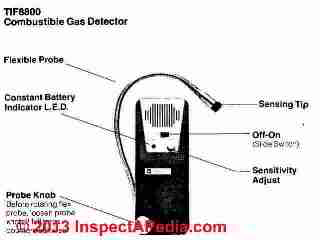 TIF 8800 Combustible Gas analyzer review (C) Daniel Friedman