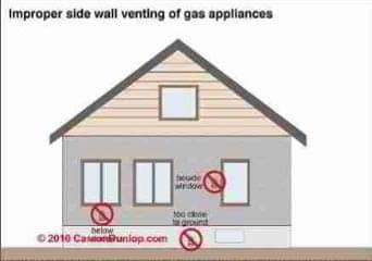 Unsafe sidewall vent (C) Carson Dunlop Associates