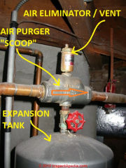 Air eliminator installed on the air scoop or air purger above the boiler (C) Daniel Friedman at InspectApedia.com