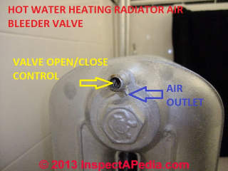 RADIATOR VALVES - VIAT INSTRUMENTS PVT LTD