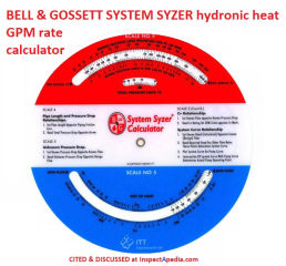 Bell & Gossett System Syzer calculates required flow rates and design for hot water hydronic building heating systems - cited & discussed at InspectApedia.com