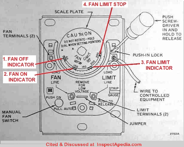 honeywell fan limit switch wiring diagram